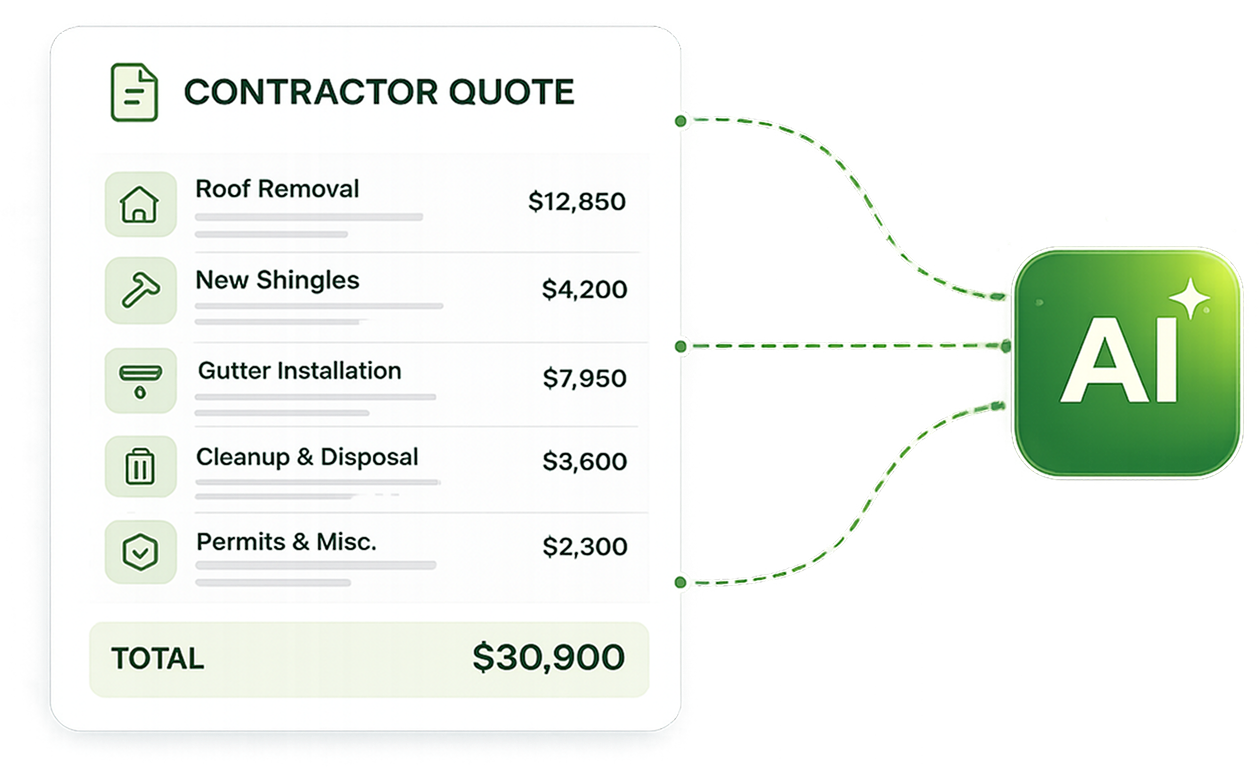 Contractor quote with line items connected to AI analysis engine