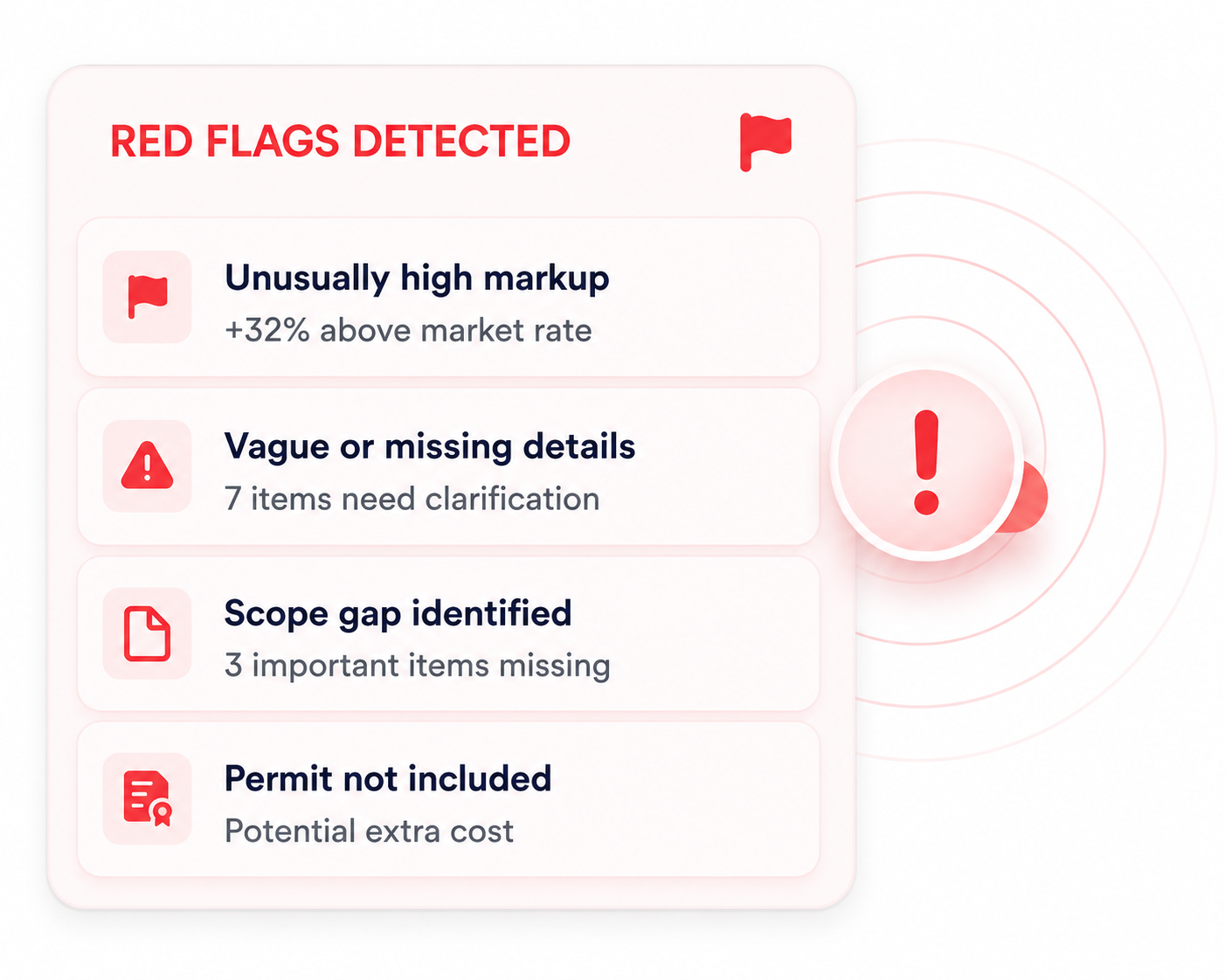 AI detecting red flags in a contractor quote